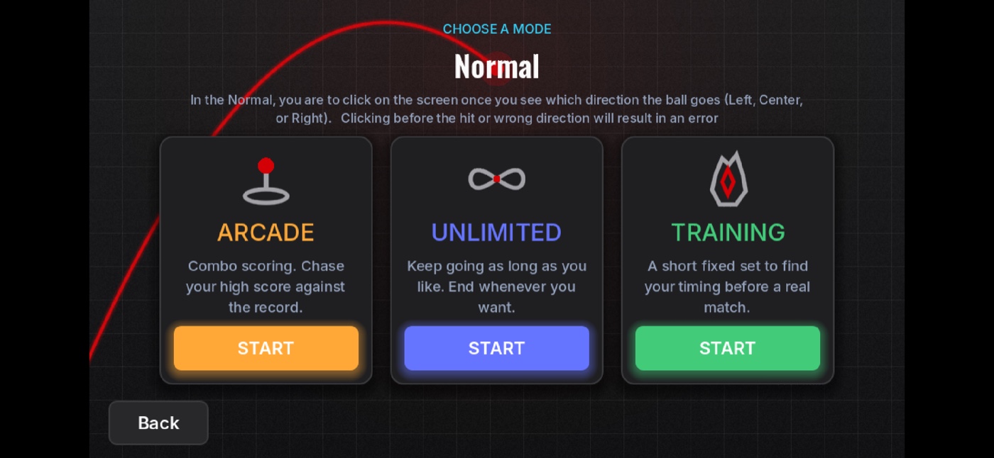 The Choose a Mode screen for the Normal challenge with three cards — Arcade, Unlimited, and Training